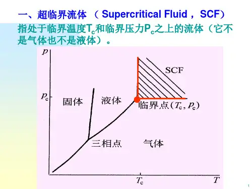 新型分离超临界萃取