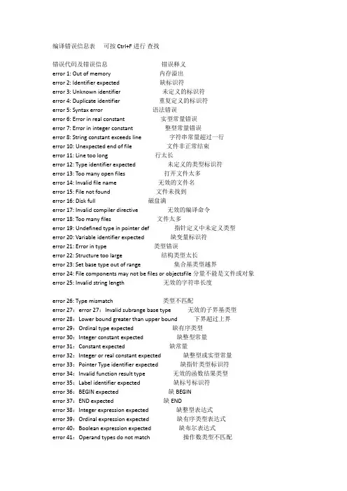 KEIL C编译器错误与解决方法