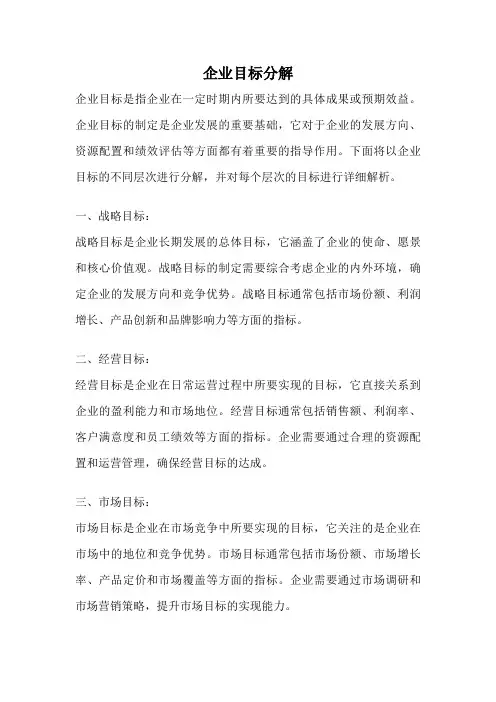 企业目标分解
