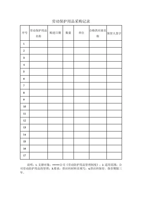 劳动保护用品采购登记与发放三张记录表