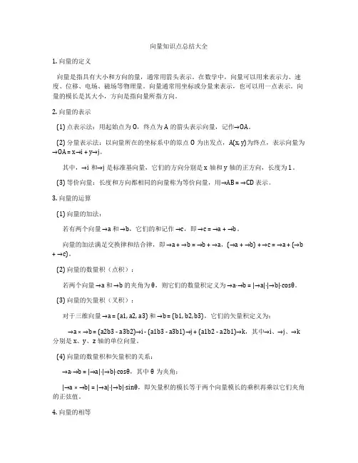 向量知识点总结大全