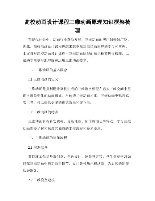 高校动画设计课程三维动画原理知识框架梳理