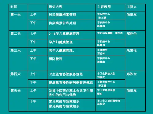 公共卫生培训课程表