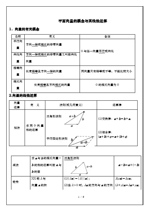 平面向量基本定理及共线向里之应用(精)
