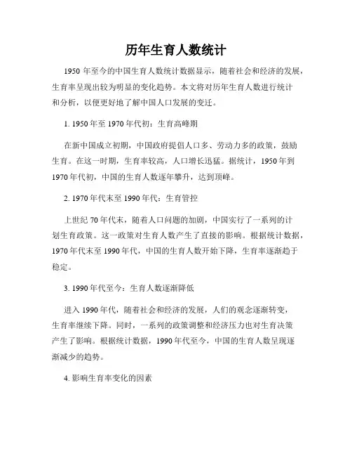 历年生育人数统计