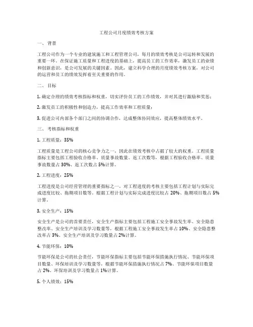 工程公司月度绩效考核方案