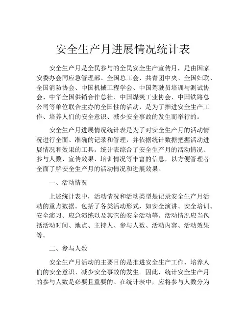 安全生产月进展情况统计表