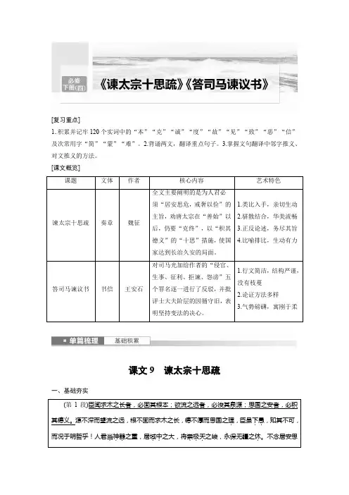 2024语文高考一轮复习 必修下册(四) 单篇梳理 基础积累 课文9 谏太宗十思疏