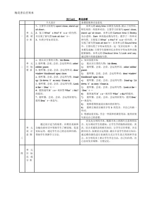 译林小学英语3B Unit1集体备课教案