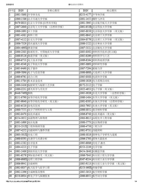 Ei收录的中国期刊
