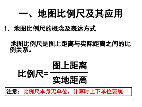 比例尺方向图标和注记