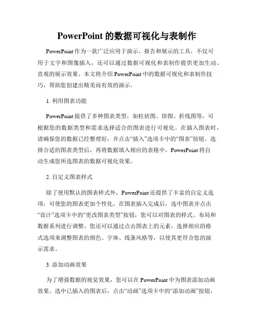 PowerPoint的数据可视化与表制作