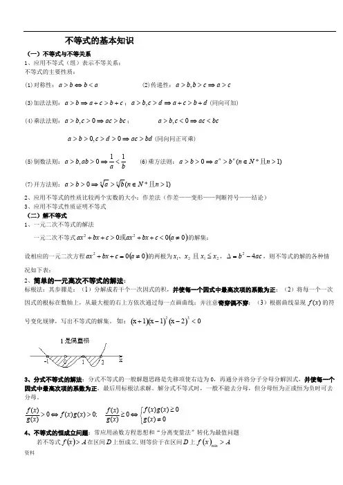 高中不等式基本知识点和练习题(含答案)
