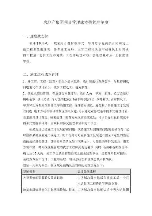 房地产集团项目管理成本控管理制度
