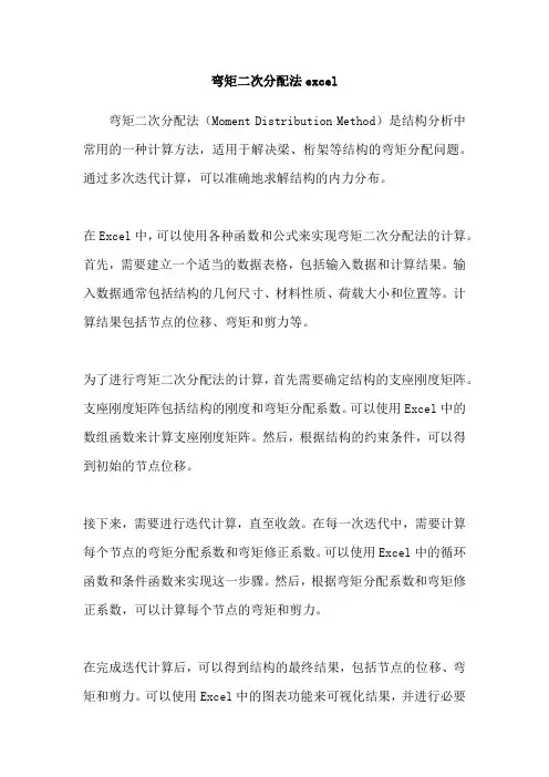 弯矩二次分配法excel
