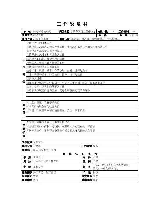 某工厂各岗位职位说明书大全(DOC 107个)58