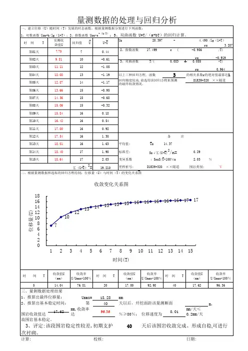 某隧道监控量测数据回归分析方法