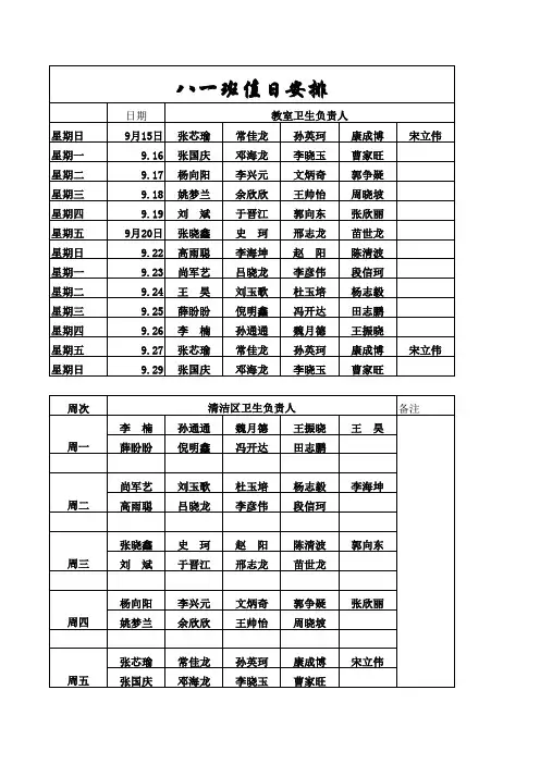 八一班值日组安排