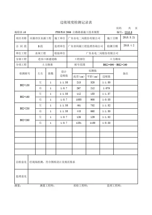施检表10 边坡坡度检测记录表-1样板