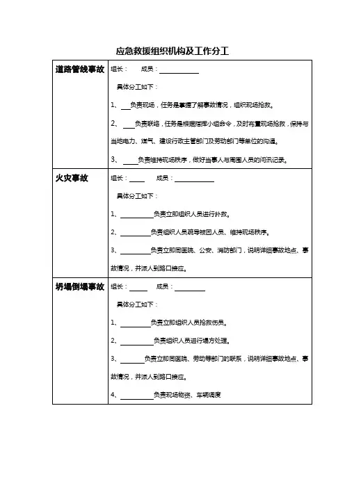 应急救援组织机构及工作分工