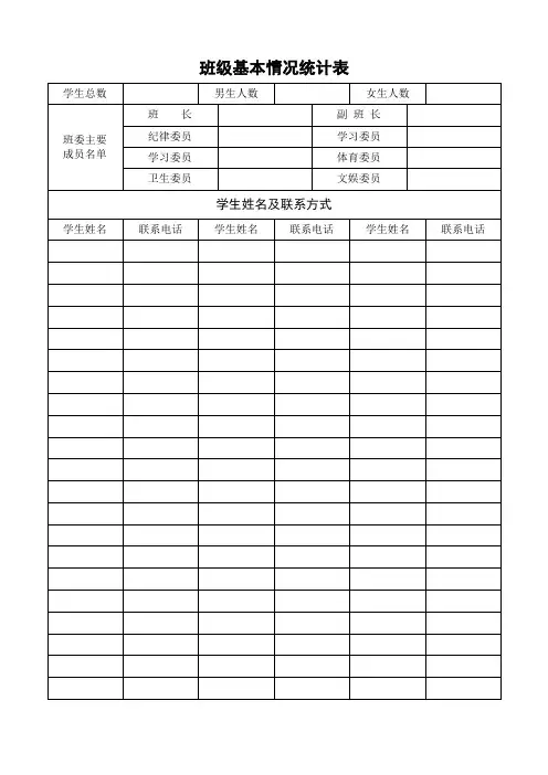 班主任工作手册、班级基本情况统计表---综合