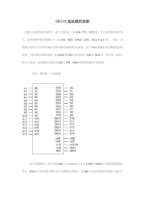 SRAM地址线的连接