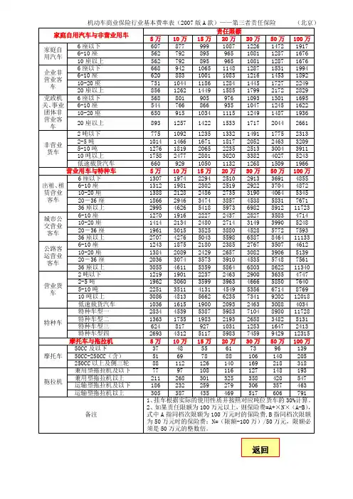 第三者责任保险费率表