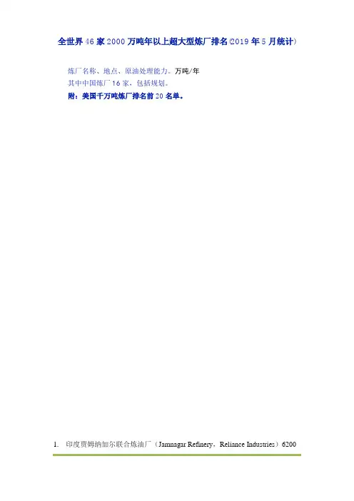 全世界46家2000万吨年以上超大型炼厂排名(2019年5月统计)