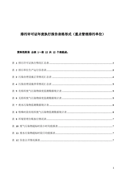排污许可证年度执行报告表格形式(重点管理排污单位)