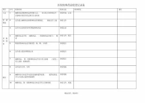 特殊药品检查记录表