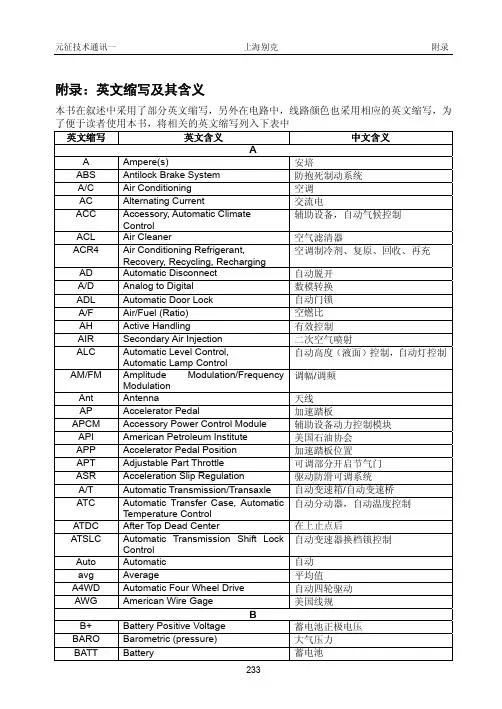 附录_英文缩略语