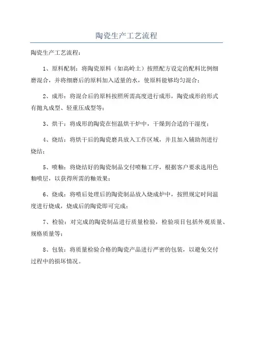 陶瓷生产工艺流程