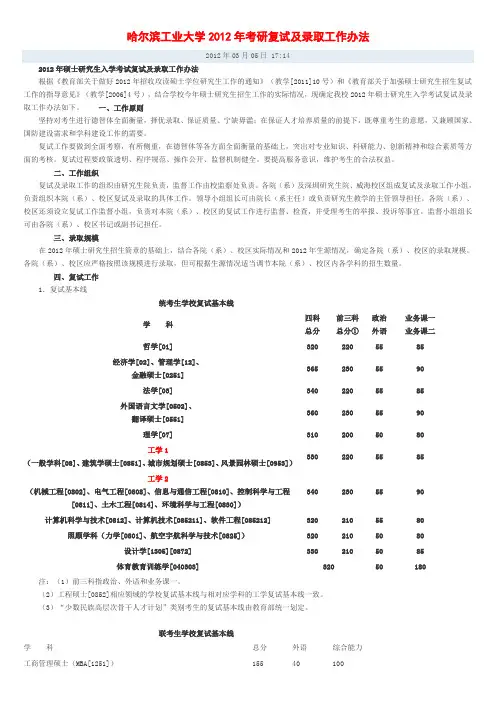 【哈工大】2012年复试分数线
