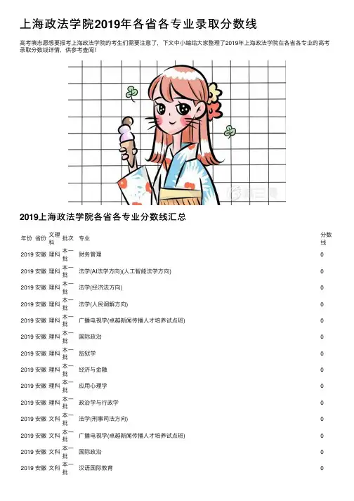 上海政法学院2019年各省各专业录取分数线