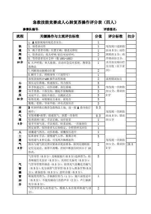 急救技能竞赛成人心肺复苏操作评分表