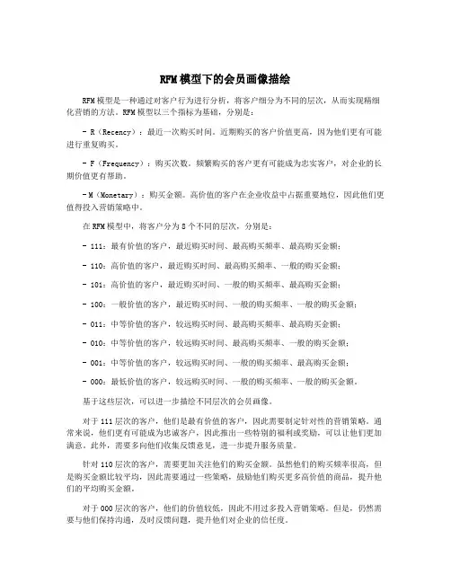 RFM模型下的会员画像描绘