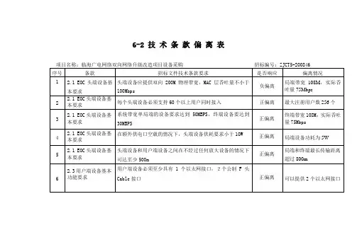 5.1_技术偏离表