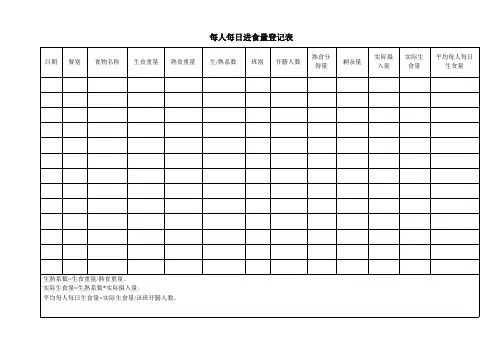 D-幼儿园-每人每日进食量登记表