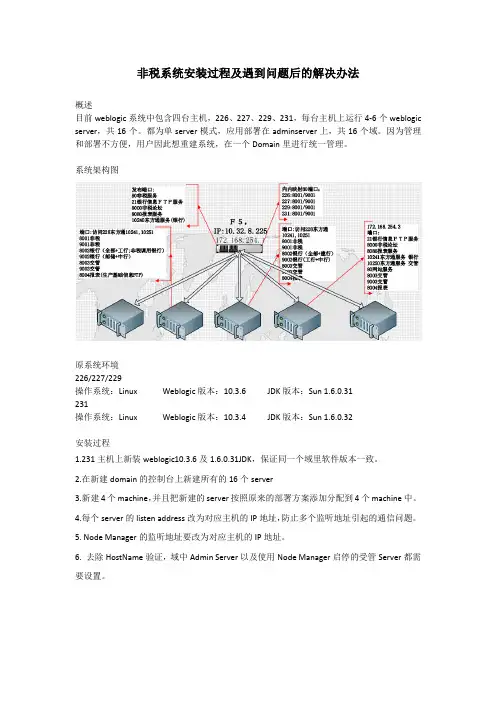 weblogic11g(10.3.6)安装过程及问题解决
