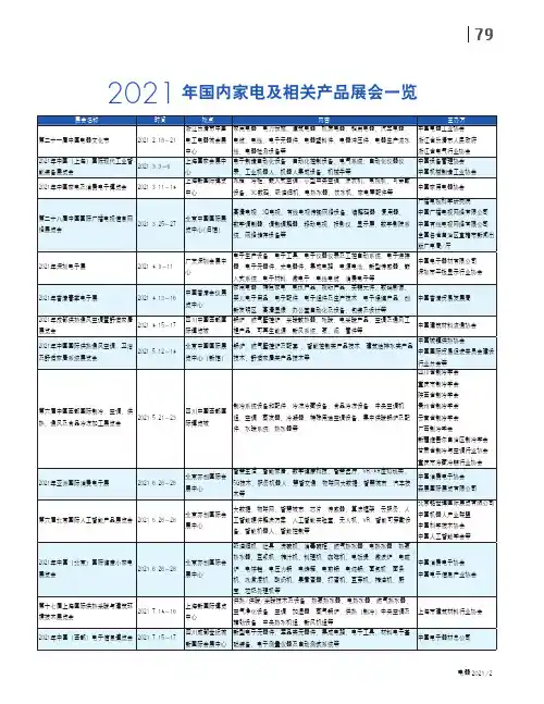 2021年国内家电及相关产品展会一览