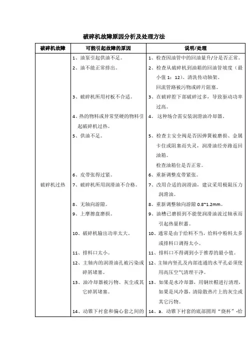 破碎机故障原因分析及处理方法