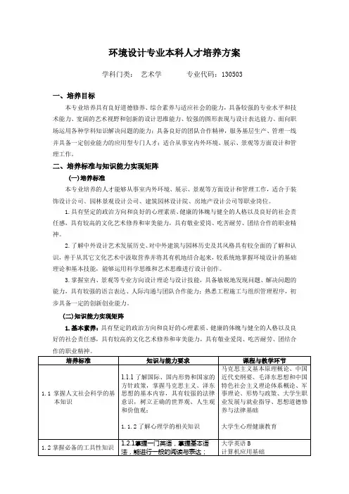 环境设计专业本科人才培养方案
