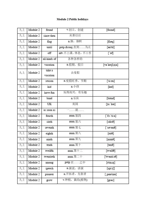 Module 2 Public holidays知识总结   外研版英语九年级上册