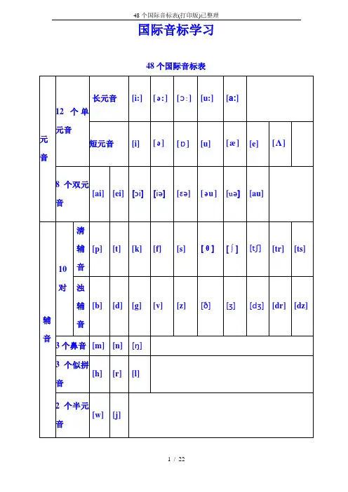 48个国际音标表(打印版)已整理