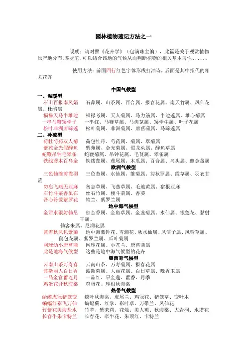 园林植物速记方法之一