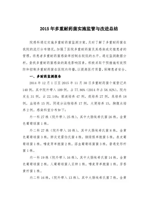 多重耐药菌实施监管与改进总结