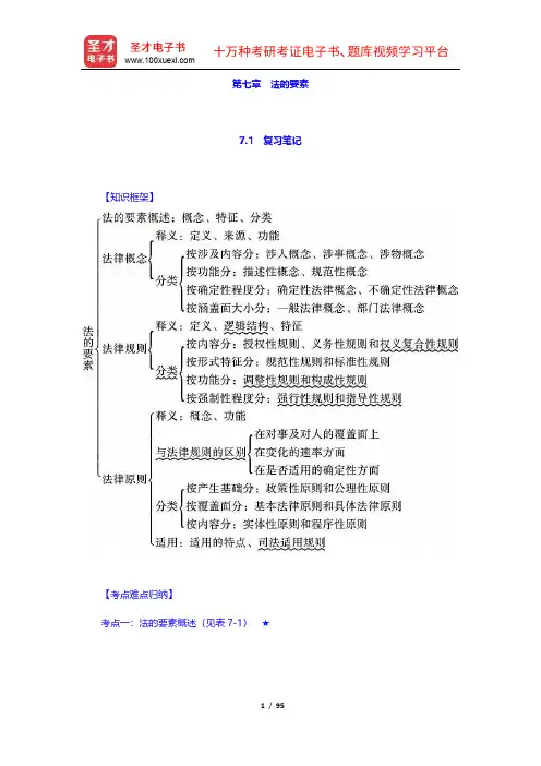 张文显《法理学》(第5版)笔记和课后习题(含考研真题)详解(7-9章)
