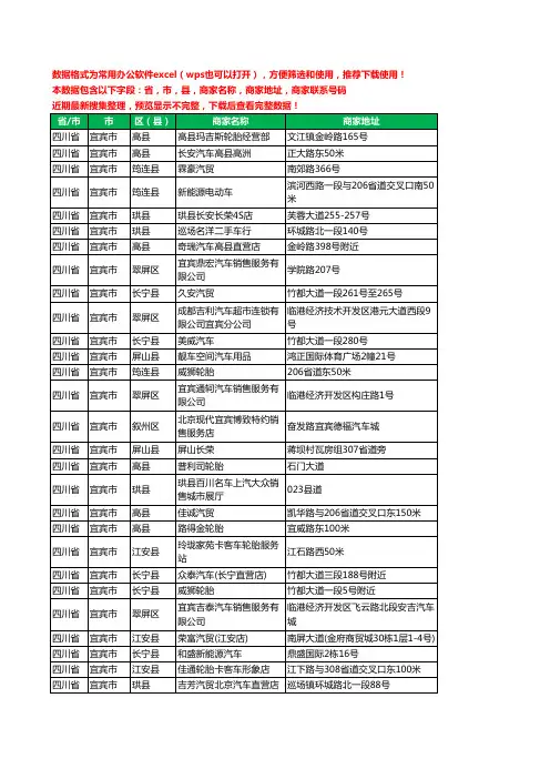 新版四川省宜宾市汽车4S店工商企业公司名录名单大全369家