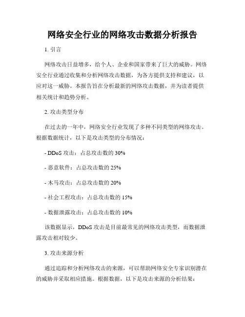 网络安全行业的网络攻击数据分析报告