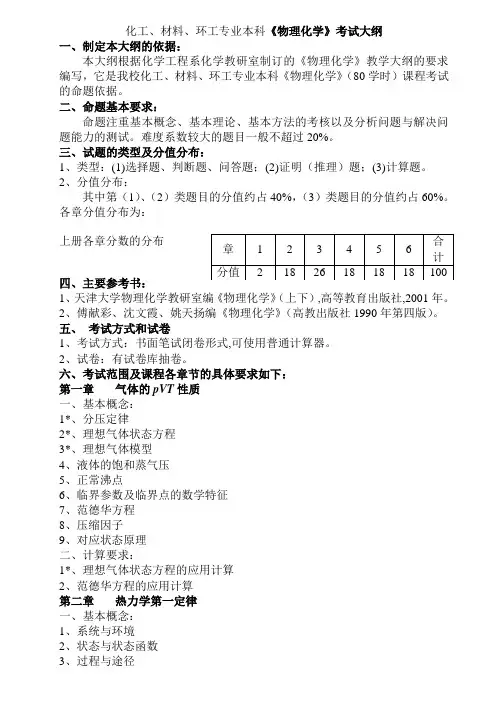 化工-物化考试大纲(上册)